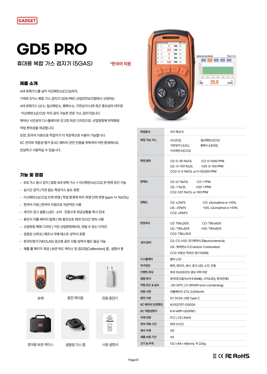 GD5 PRO CATALOG PRODUCT