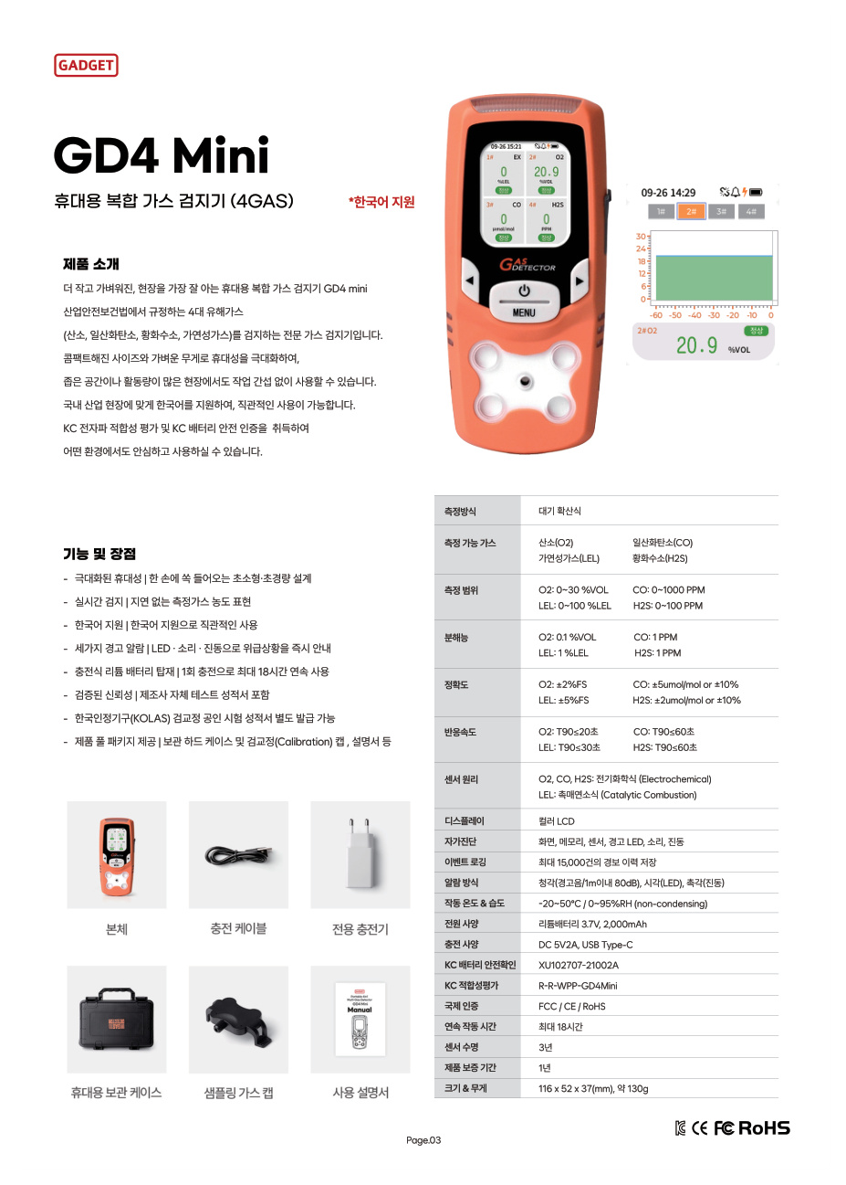 GD4 Mini 카탈로그